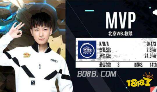 终是俱乐部 终是俱乐部