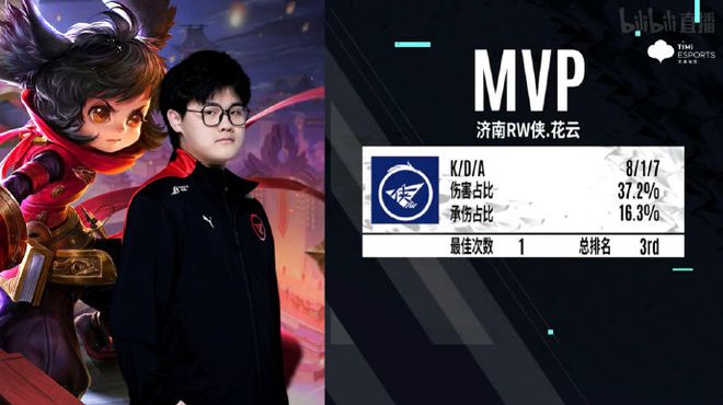 巴黎FC时 巴黎FC时